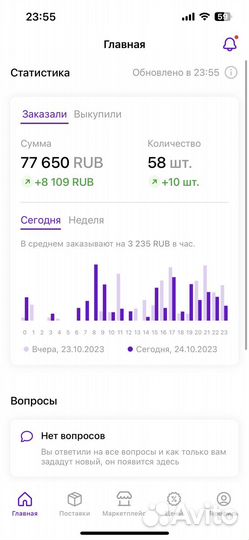 Консультация по Wildberries Менеджер маркетплейсов