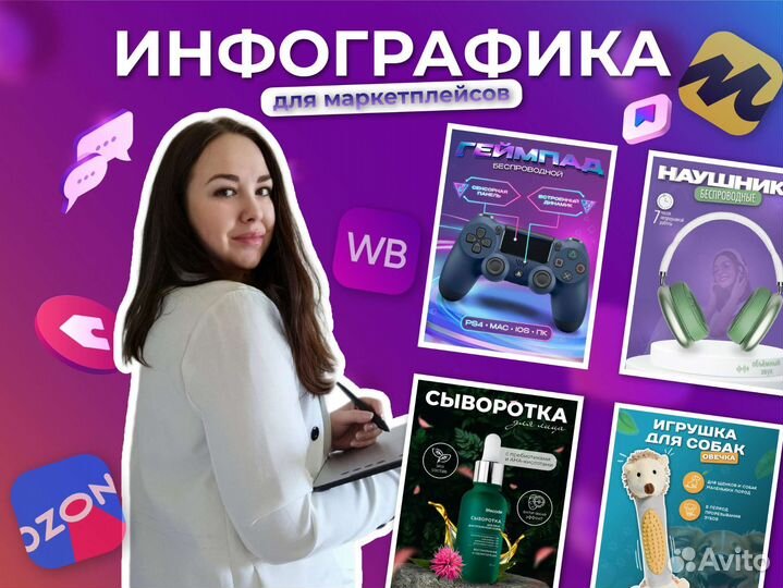 Инфографика для маркетплейсов