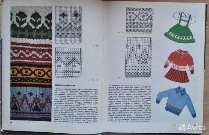 Как Научиться Вязать Вяжите Сами Узоры Вязания