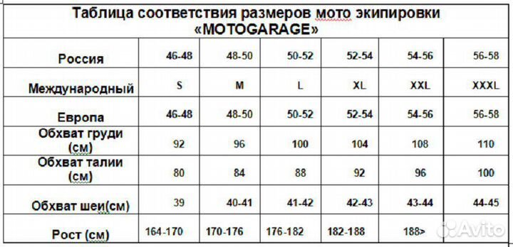 Мотокуртка ProBiker JK-21 летняя