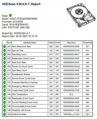 Жесткие диски 2.5’