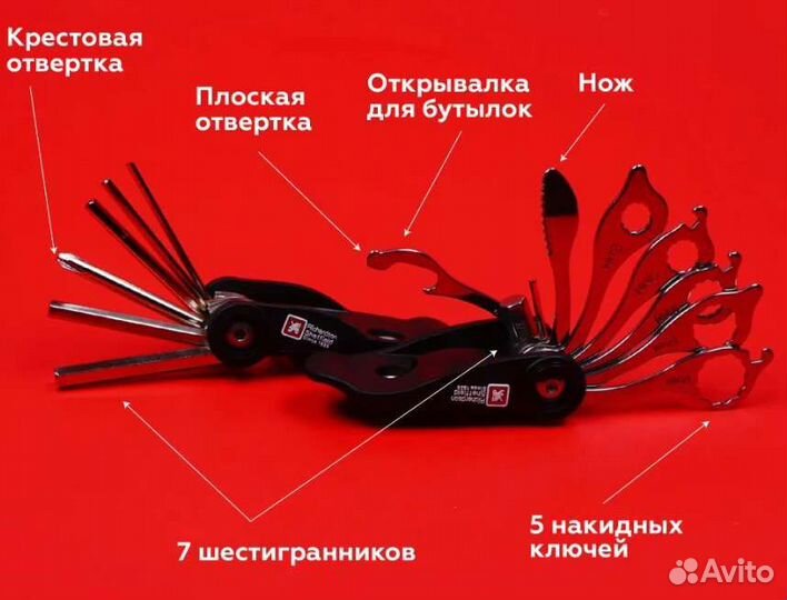 Новый набор велоинструмента Richardson Sheffield