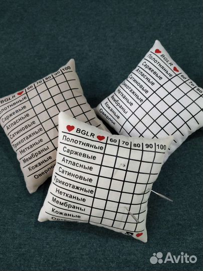 Игольница для машинных игл