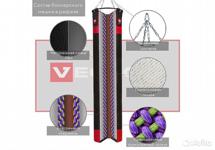 Мешок боксерский «Premium 35» из лодочного пвх 150