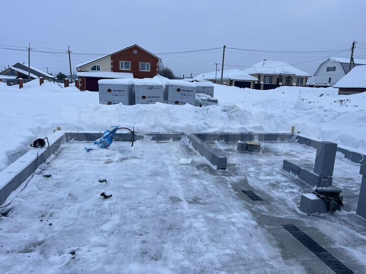 Участок 8 сот. (ИЖС)