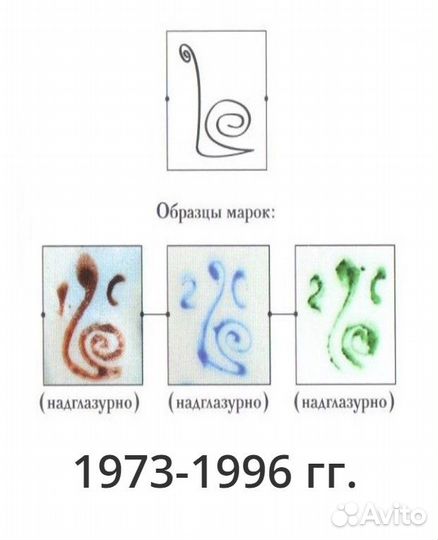 Фарфор Статуэтка 