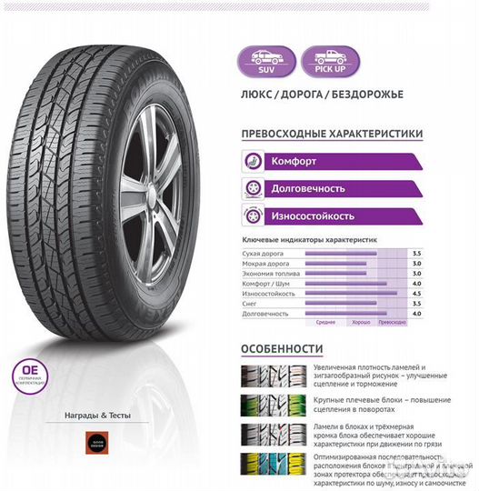Roadstone Roadian HTX RH5 235/65 R18 110H