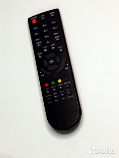 Пульты ду, проверенные и нет