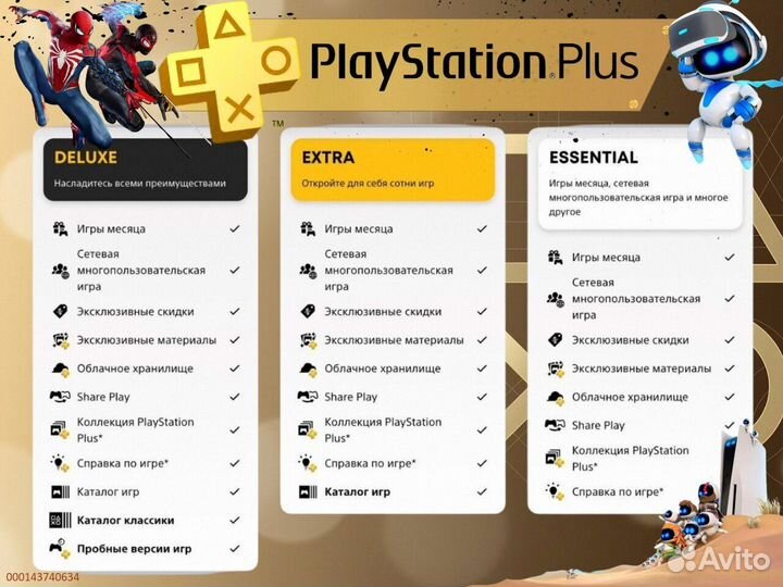 Подписка ps plus delux Украина ps5 ps4 (Арт.16511)