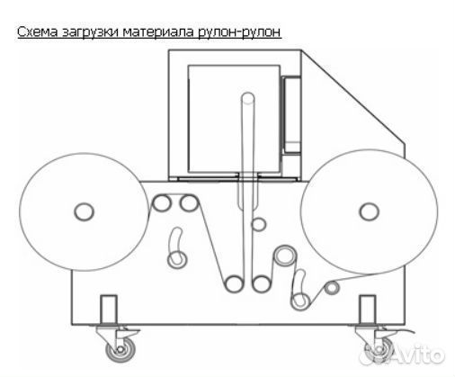 Бесконтактная ик сушка CR600