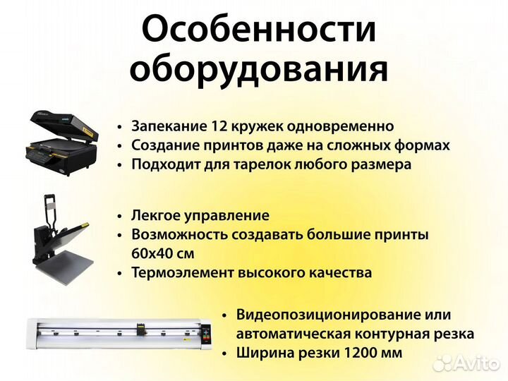 Прибыльный бизнес. Мини типография.Доход от 100т.р