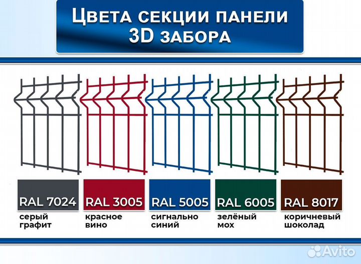 Забор из 3D панели сетки прут 4.0 ГОСТ