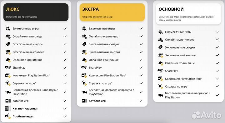 Подписка PS Plus, пс Плюс + PS4/PS5