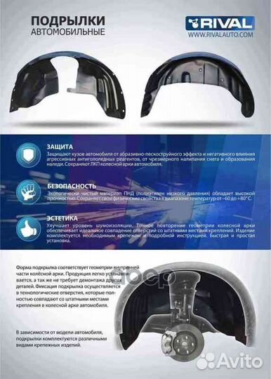 Подкрылок rival для Renault Sandero Stepway 2