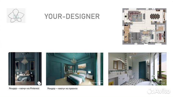 Планировка квартиры, дома, помещения