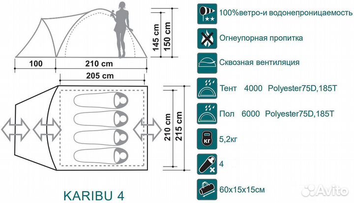 Палатка karibu 4