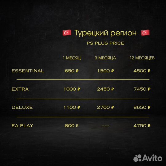 Покупка подписок PS plus для Playstation 4 и PS5