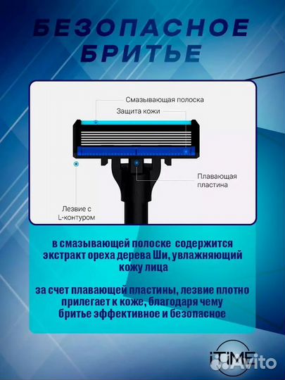Набор сменных лезвий для Xiaomi Мijia Lemon Razor