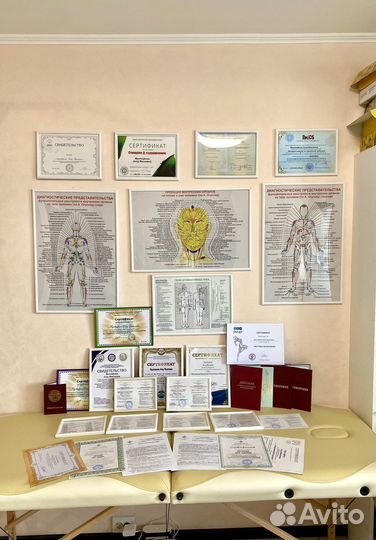 Массаж Костоправ Мануальный терапевт