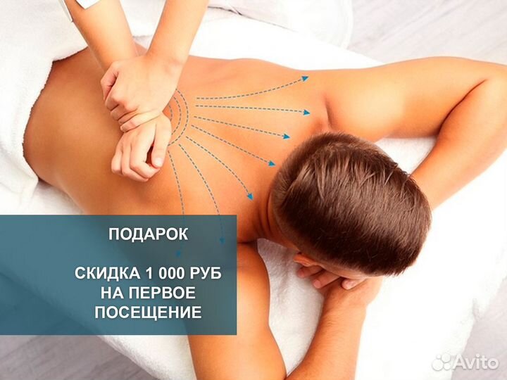 Мужской массаж: спины, тела, рук, ног, лица