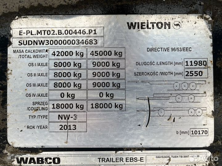 Полуприцеп самосвальный WIELTON NW 3, 2013