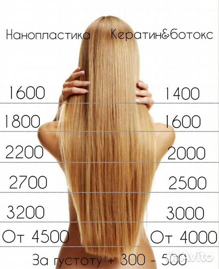 Кератин&Ботокс&Нанопластика