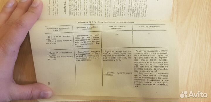 Справочник молодого электромонтажника