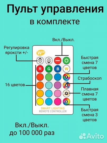 Лампа светодиодная E14 rgbw с пультом ду