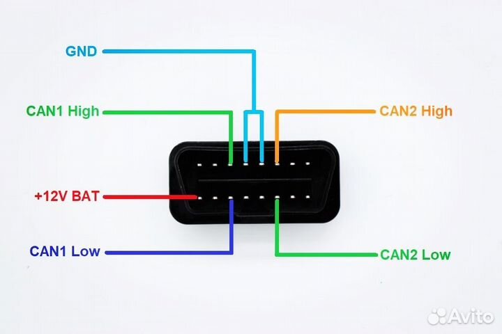 OBD2 кабель для CAN-Hacker 3.2\CH-P