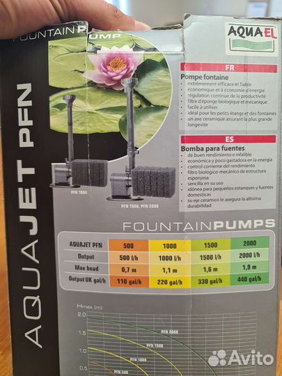 Насос фонтанный