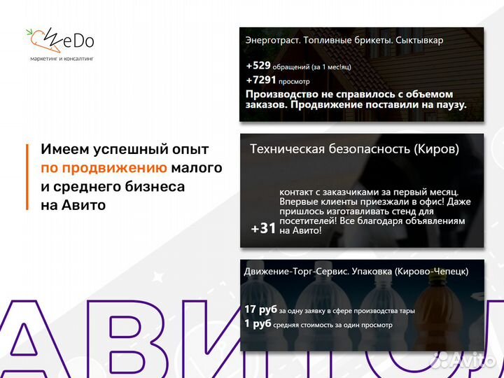 Создание сайта, маркетинг, контекстная реклама