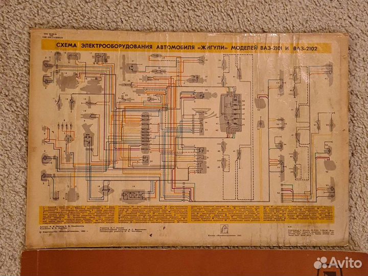 Добавлены Книги и журналы СССР