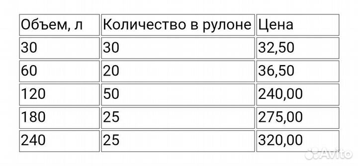 Мешки для мусора/мусорный пакет