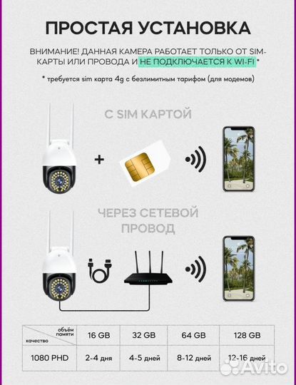 Камера видеонаблюдения 4g сим карта