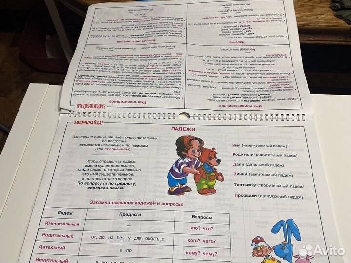 Книга знаний с 1 по 5 класс