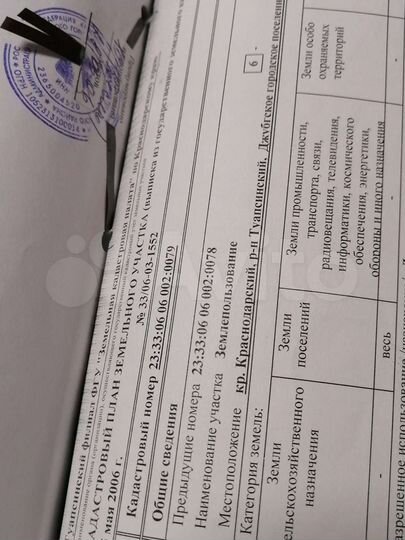 Участок 7 сот. (ИЖС)