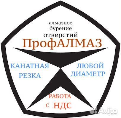 Алмазное бурение отверстий, Резка бетона