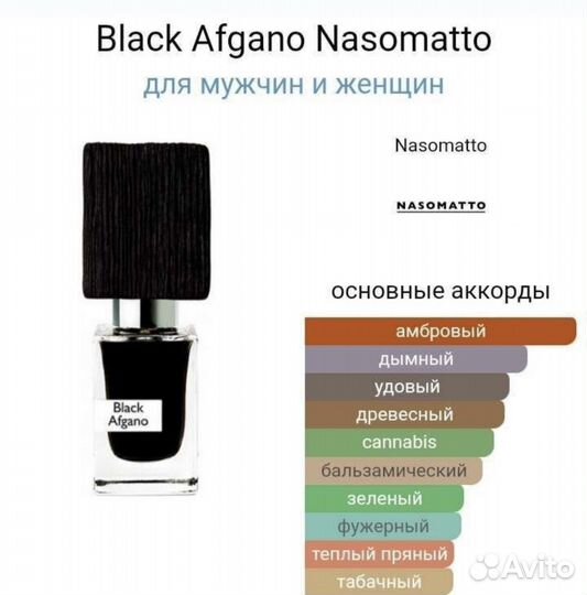 Парфюм Nasomatto black afgano 30 ml