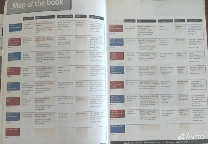 Учебники Business English