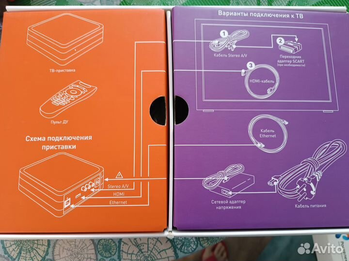 Продам цифровую приставку mag 250,новая