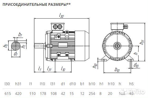 Электродвигатель аир 160S2 (15кВт-3000об) новый