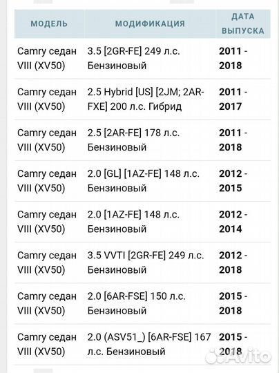 Стойки стабилизатора задние toyota camry C7426LR