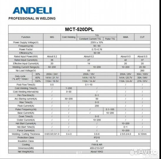 Сварочный аппарат Andeli mct 520 dpl