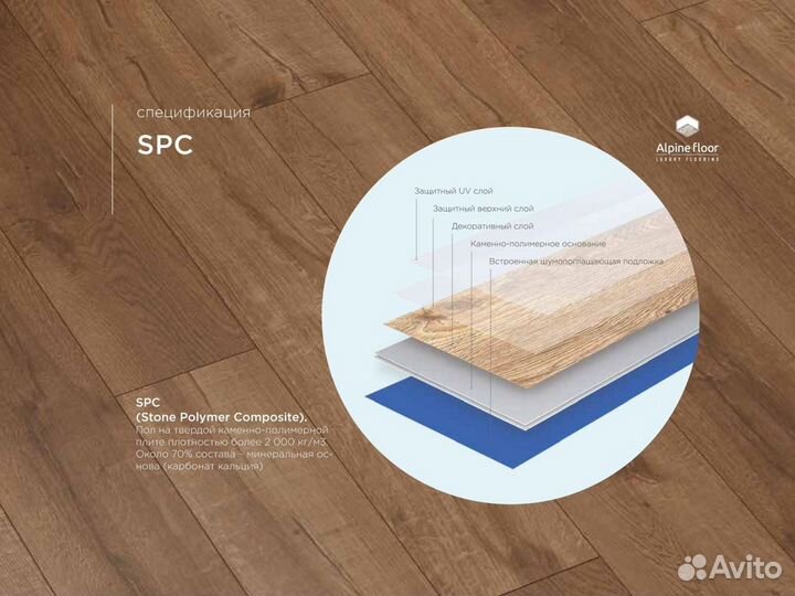 Кварцвиниловая плитка ECO 2-4 Дуб Вердан