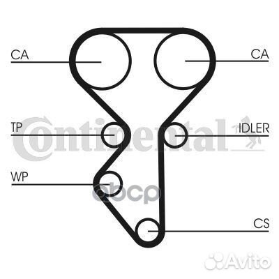 Комплект ремня грм CT1137K1 ContiTech