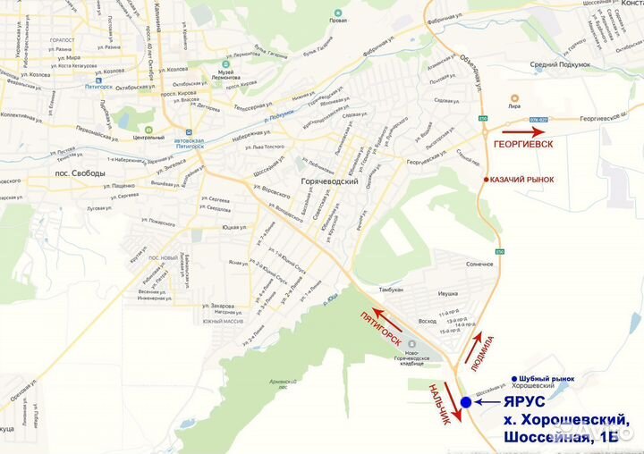 Арматура
