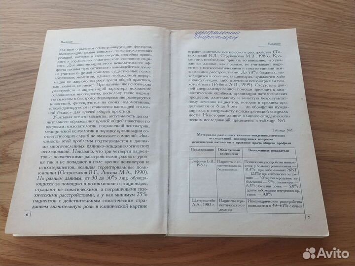 Пространство психосоматики