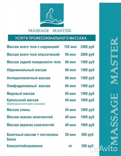 Антицеллюлитный массаж