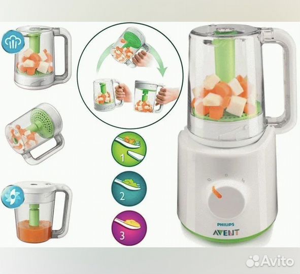 Пароварка Блендер philips avent