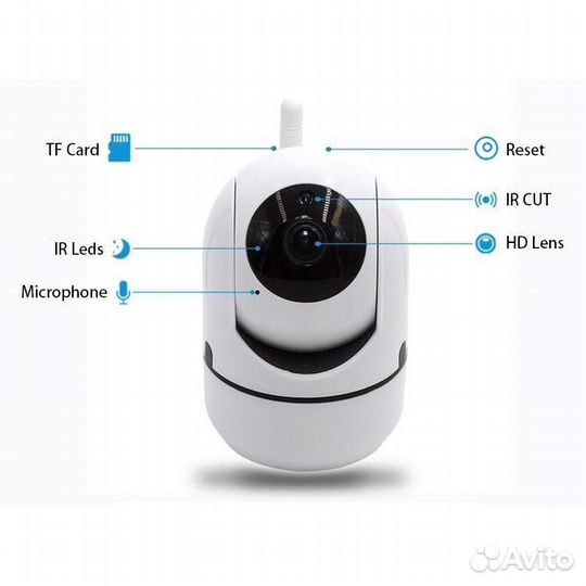 NEW Внутренняя поворотная Wifi камера R-cams-ip3pt